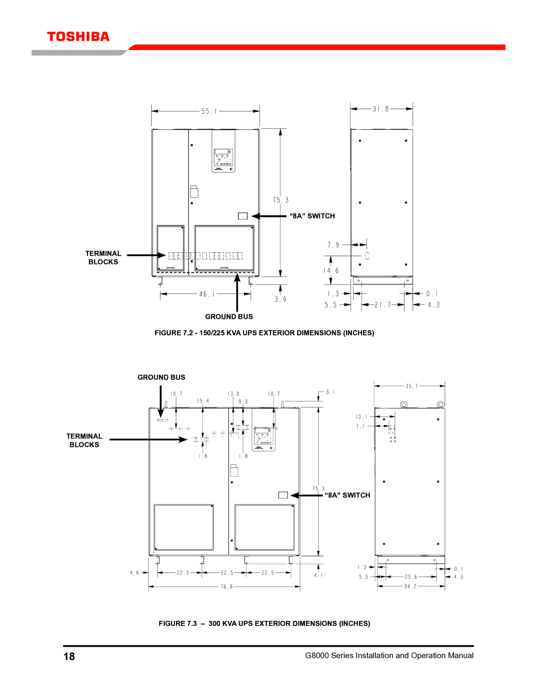 Toshiba G8000 operation manual kVA UPS Exterior Dimensions Inches 