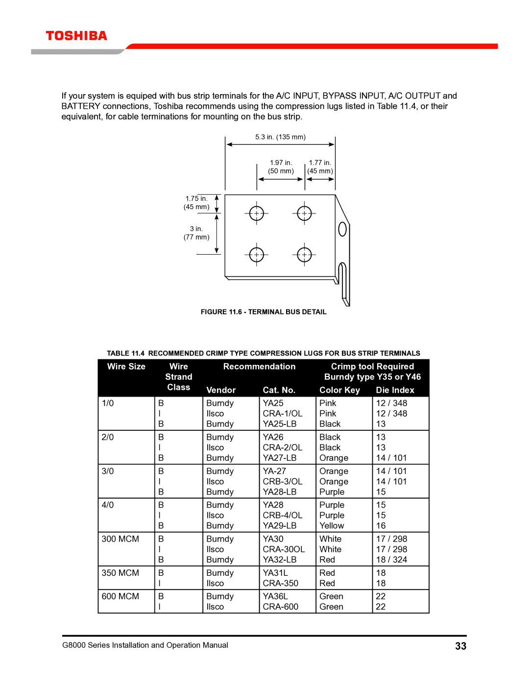 Toshiba G8000 operation manual CRA-1/OL 