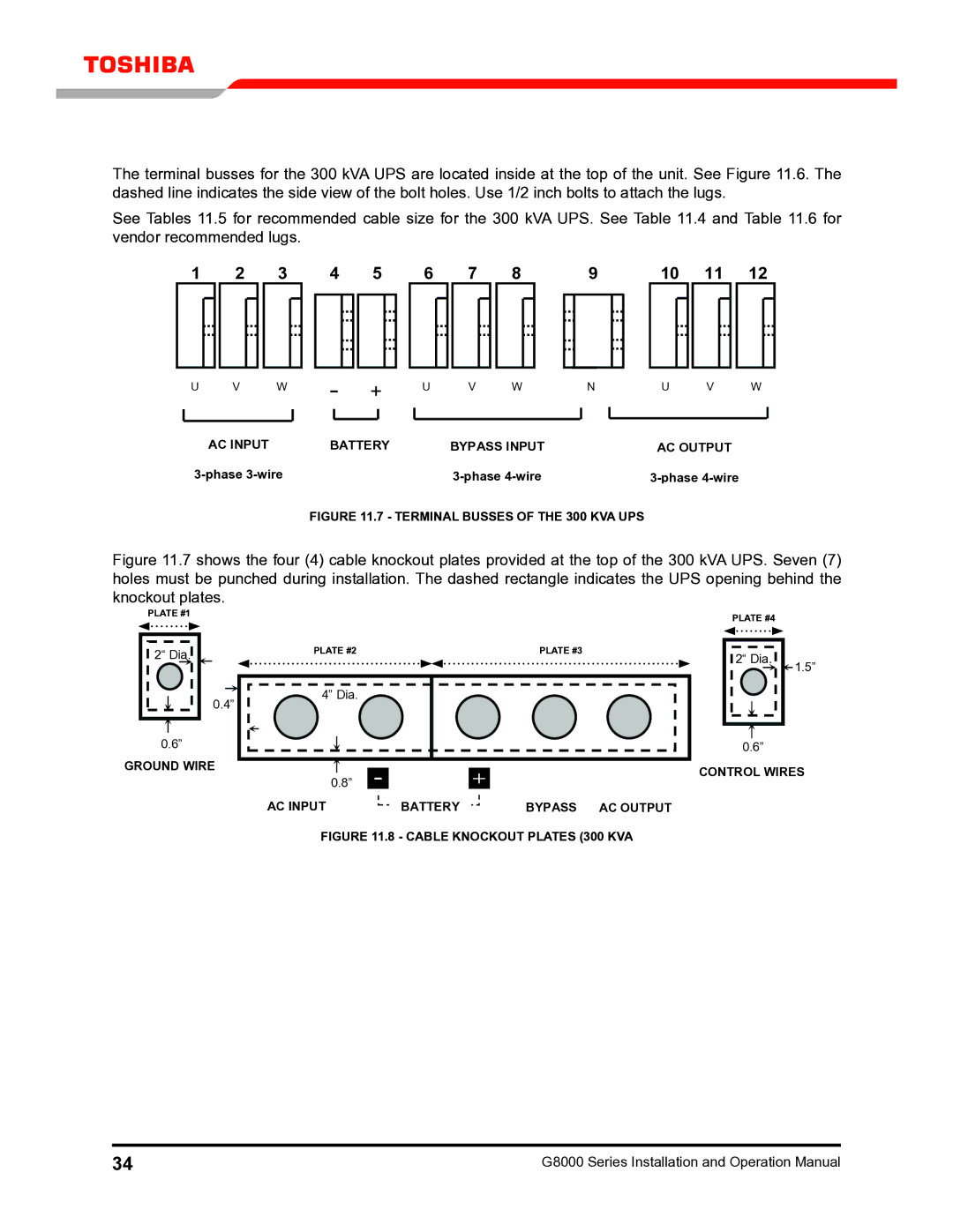 Toshiba G8000 operation manual Plate #4 