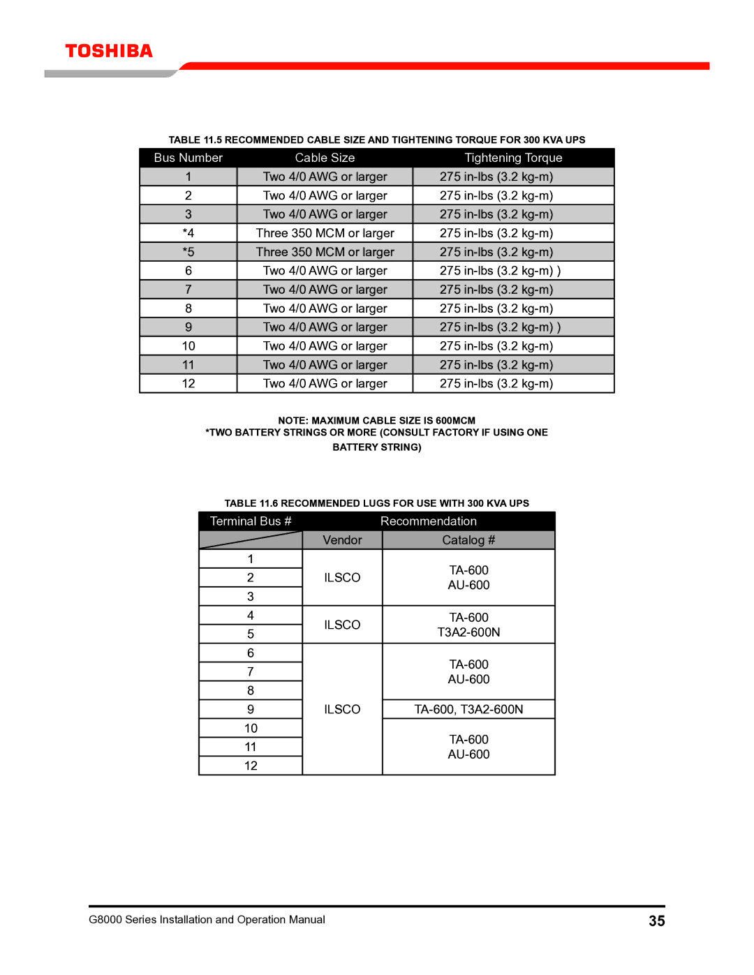 Toshiba G8000 operation manual Bus Number Cable Size Tightening Torque, Terminal Bus # Recommendation 