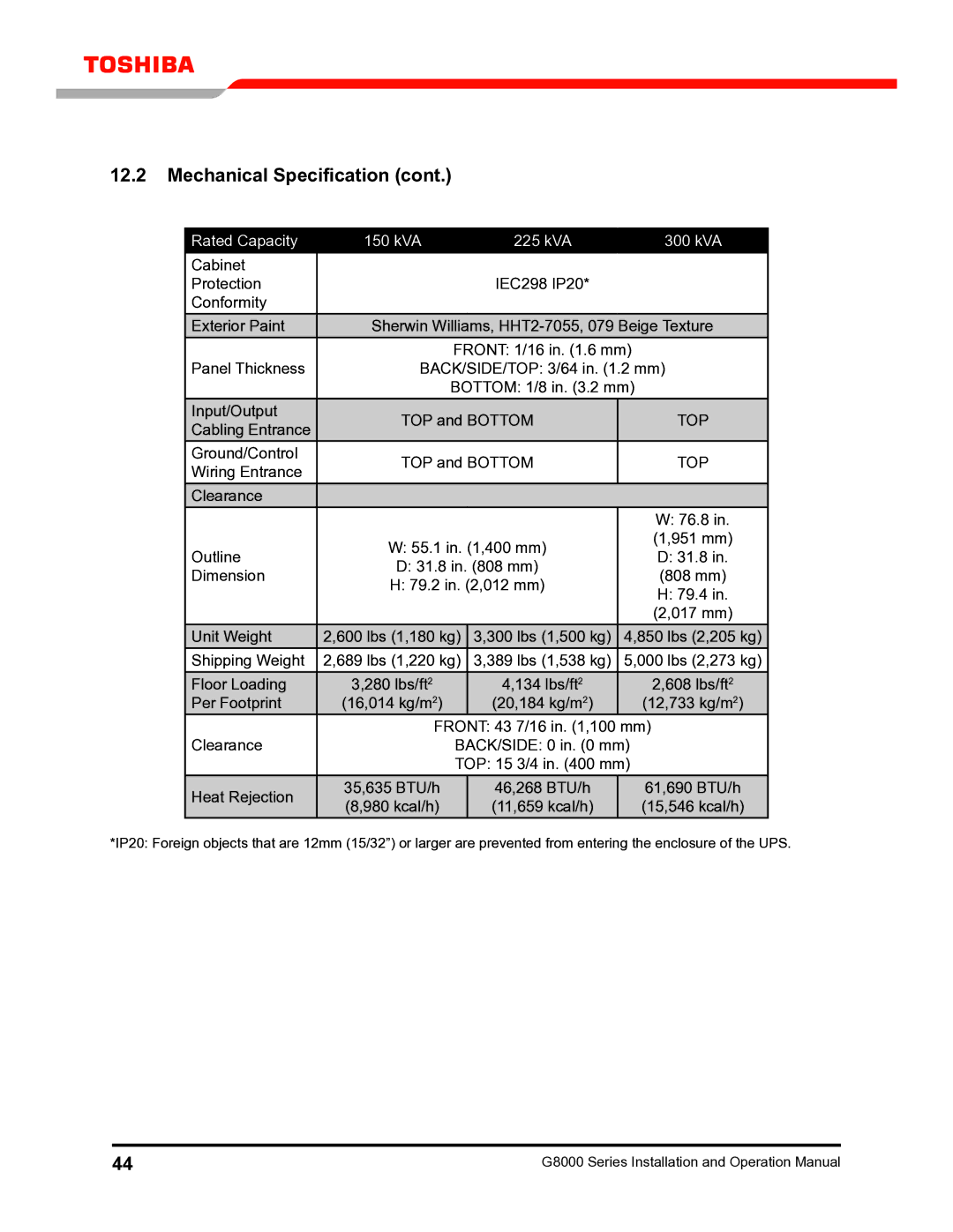 Toshiba G8000 operation manual Rated Capacity 150 kVA 225 kVA 300 kVA 