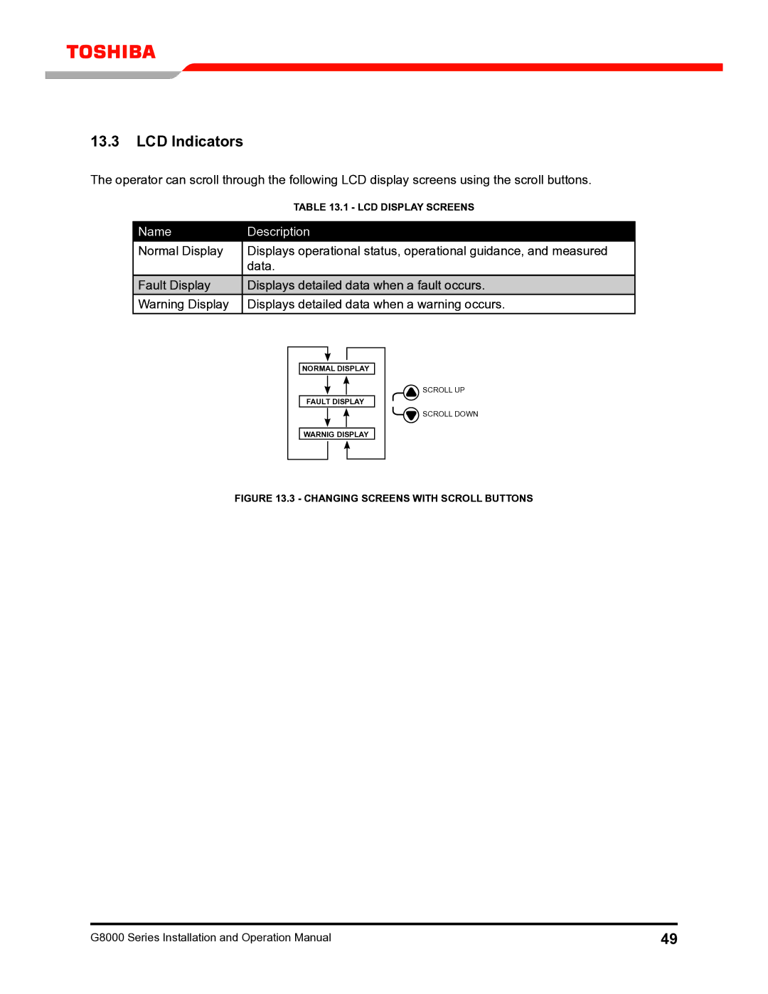 Toshiba G8000 operation manual LCD Indicators, Name Description 