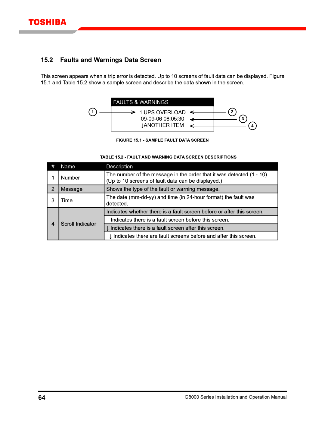 Toshiba G8000 operation manual Faults and Warnings Data Screen, 09-09-06 