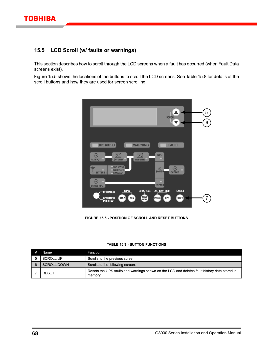 Toshiba G8000 operation manual LCD Scroll w/ faults or warnings, Button functions 