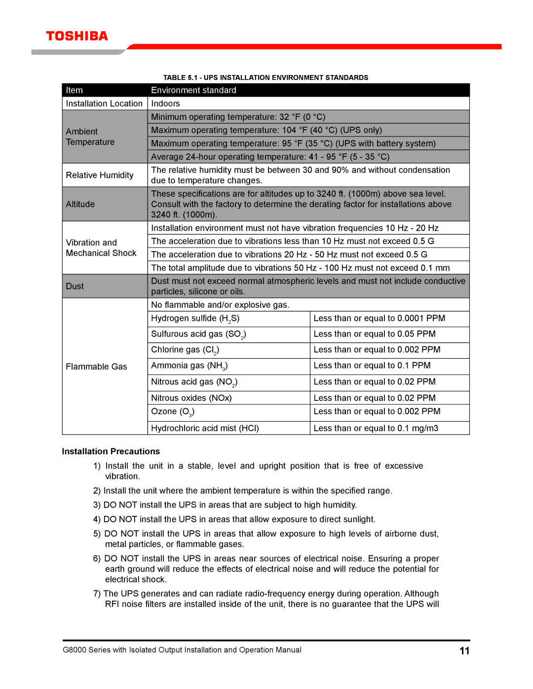 Toshiba G8000 operation manual Environment standard, Installation Precautions 