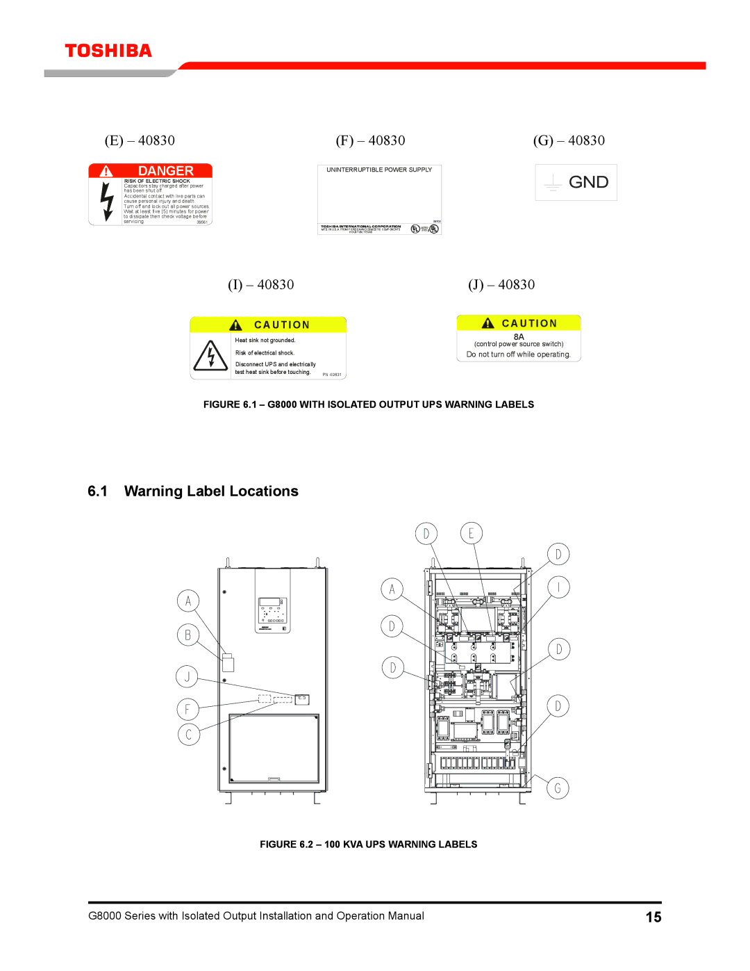 Toshiba G8000 operation manual Gnd 