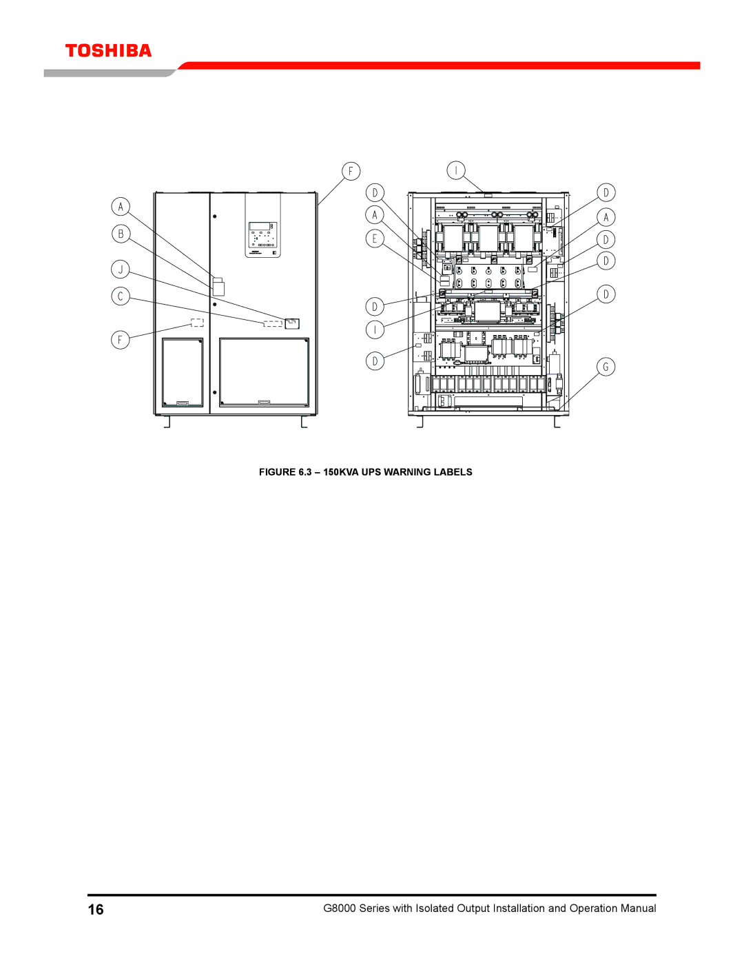 Toshiba G8000 operation manual 150kVA UPS Warning Labels 