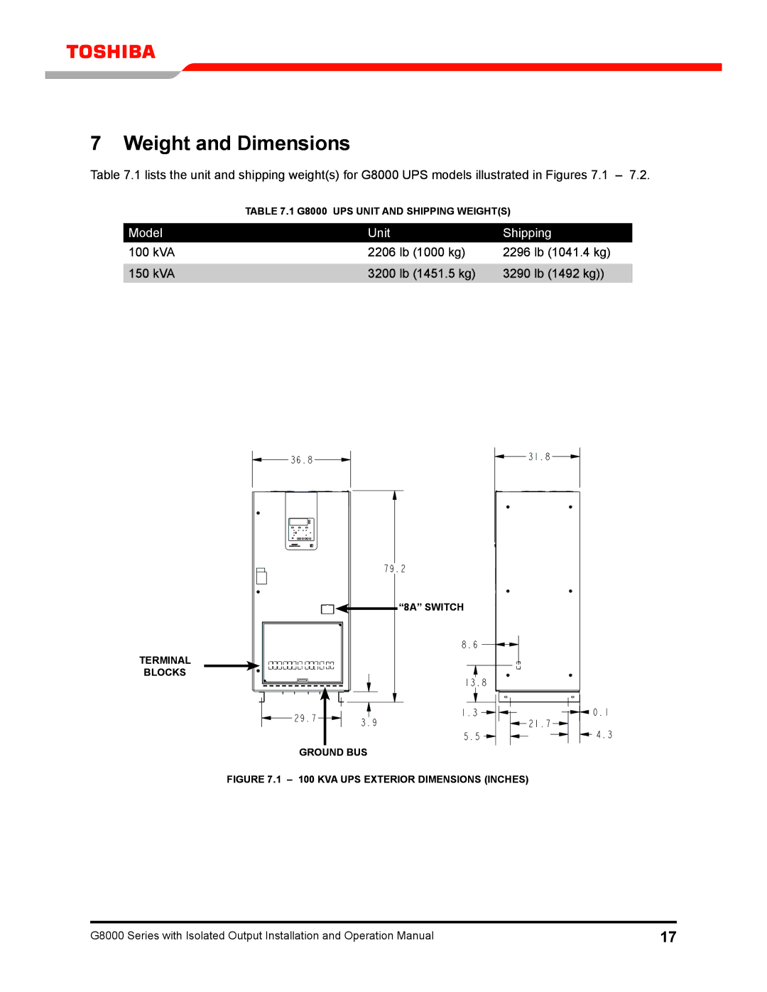 Toshiba G8000 operation manual Weight and Dimensions, Model Unit Shipping 