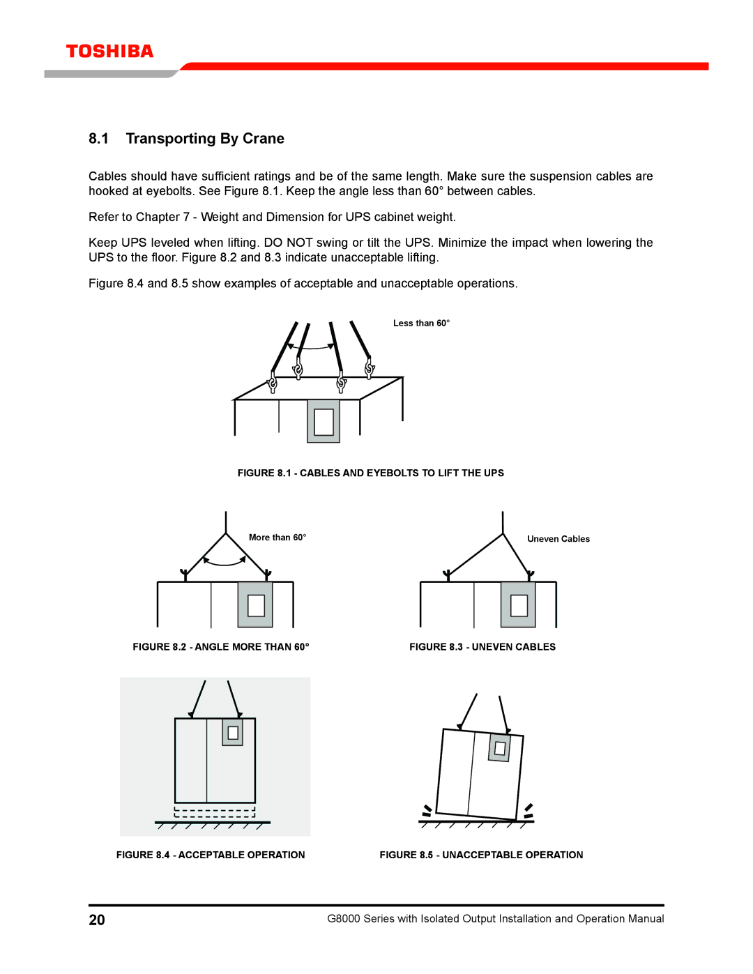 Toshiba G8000 operation manual Transporting By Crane, show examples of acceptable and unacceptable operations 