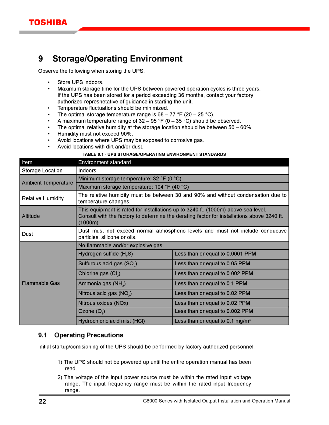 Toshiba G8000 operation manual Storage/Operating Environment, Operating Precautions 