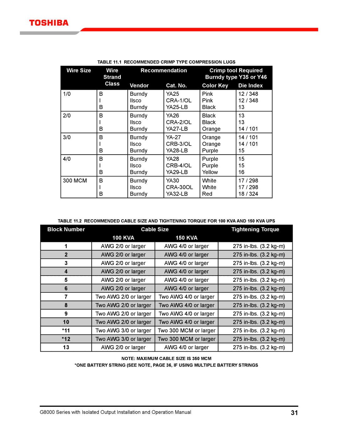 Toshiba G8000 operation manual Block Number Cable Size Tightening Torque 100 KVA 150 KVA 