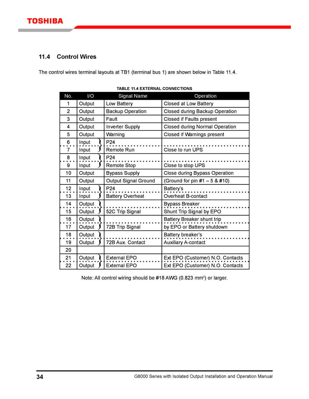 Toshiba G8000 operation manual Control Wires, Signal Name Operation 