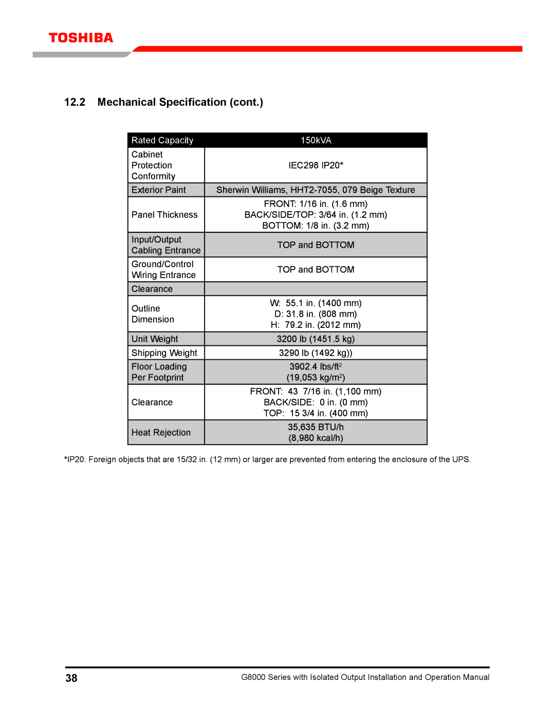 Toshiba G8000 operation manual Rated Capacity 150kVA 