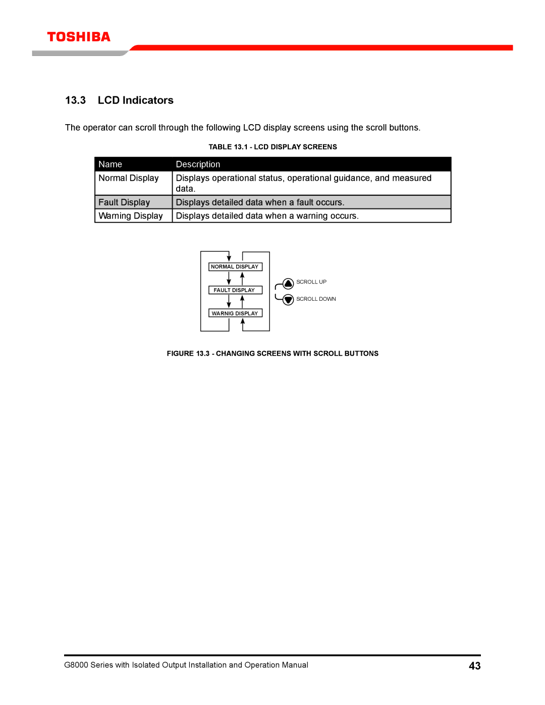 Toshiba G8000 operation manual LCD Indicators, Name Description 