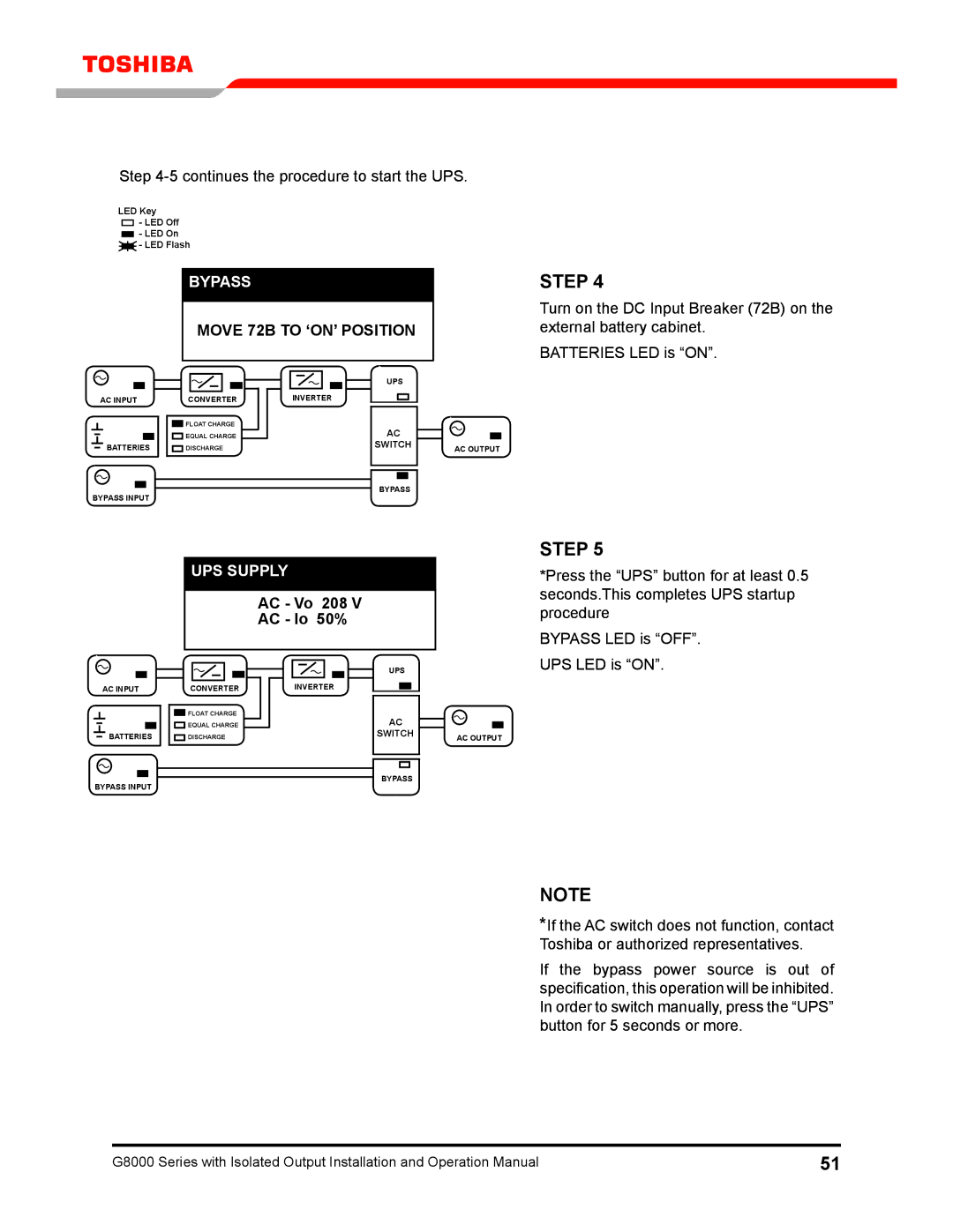 Toshiba G8000 operation manual AC Vo 208 AC Io 50% 