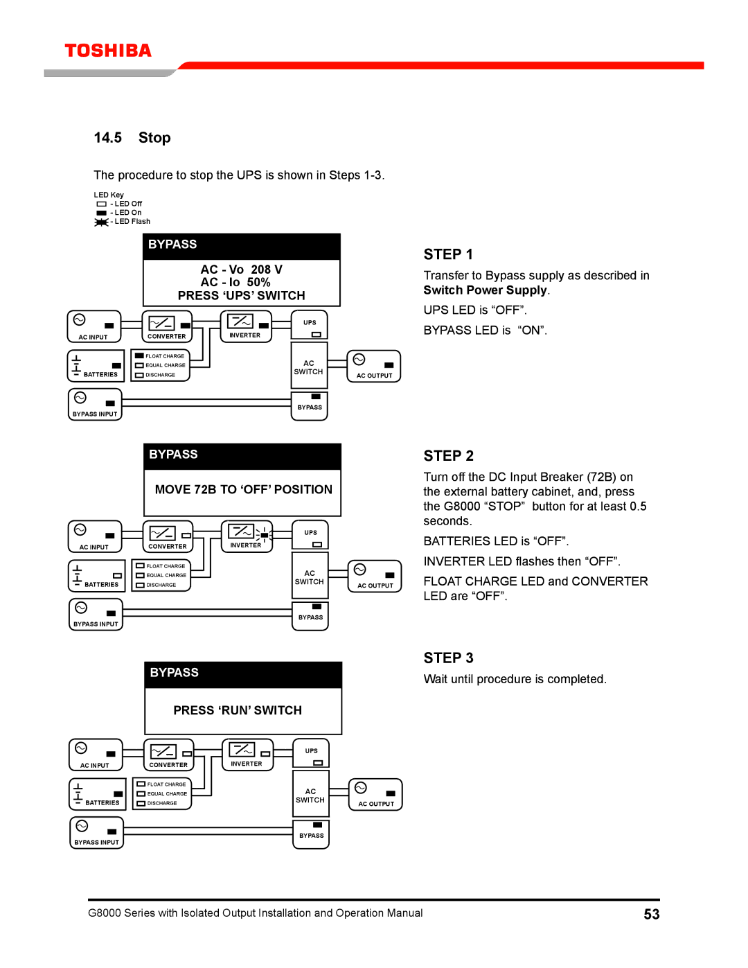 Toshiba G8000 operation manual Stop 