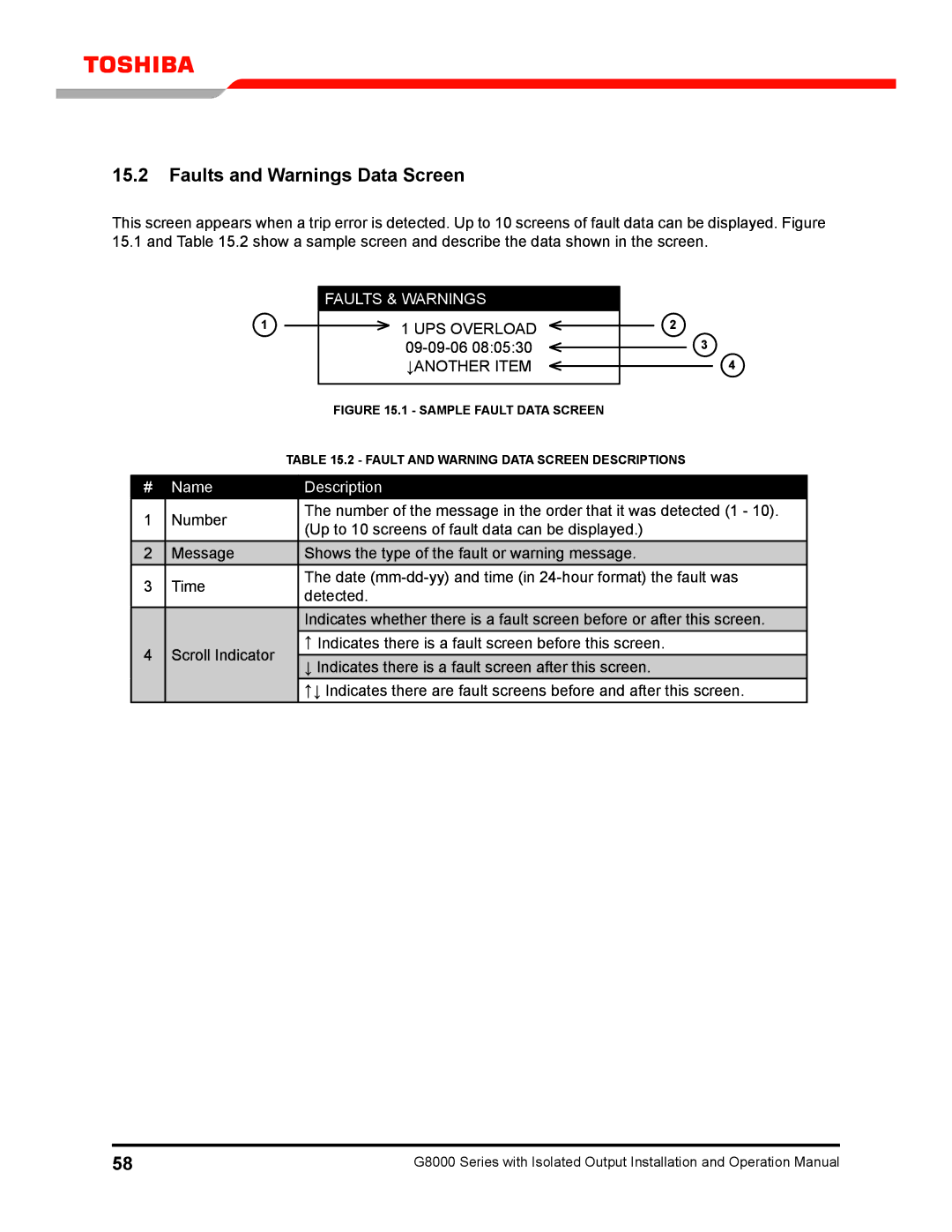 Toshiba G8000 operation manual Faults and Warnings Data Screen, 09-09-06 