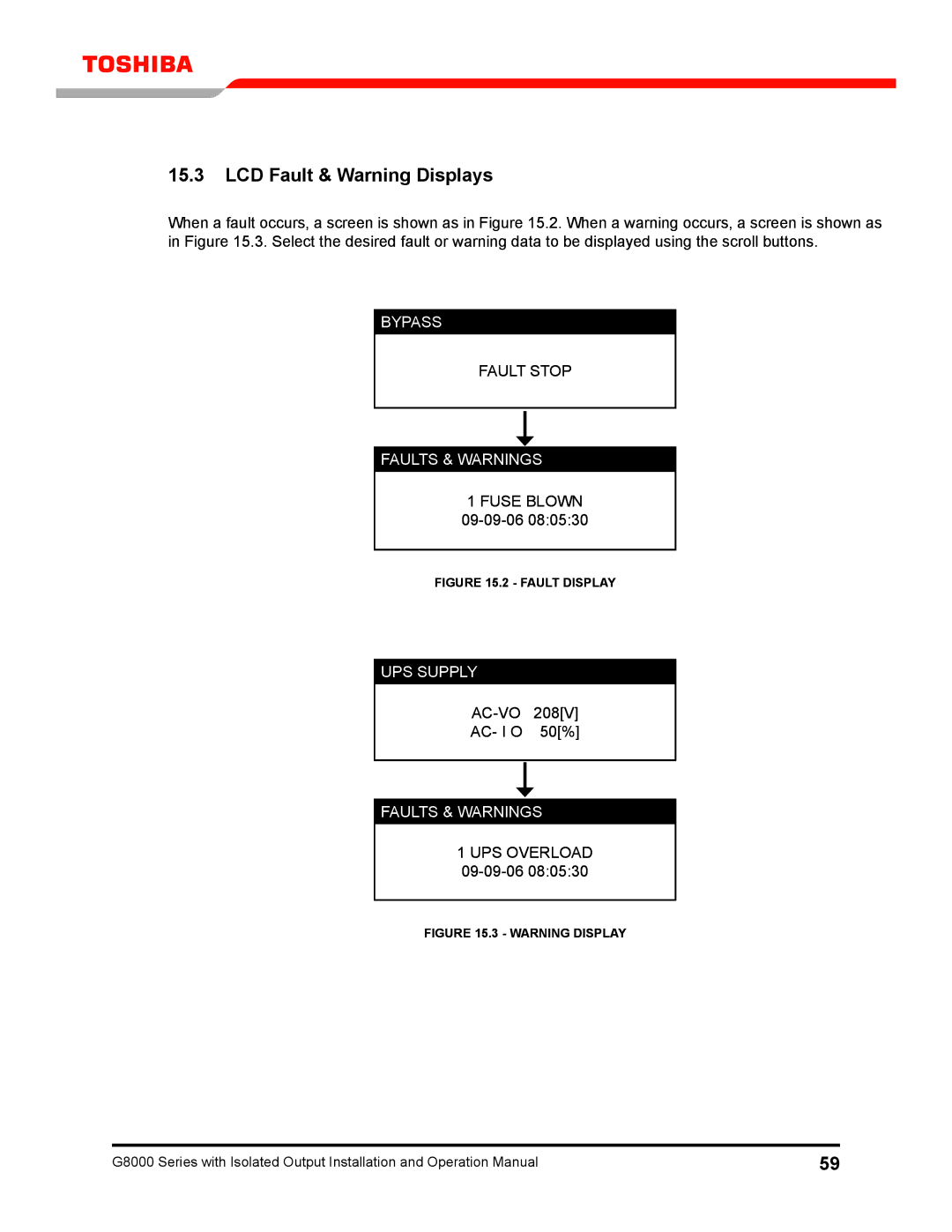 Toshiba G8000 operation manual LCD Fault & Warning Displays, Fault Display 