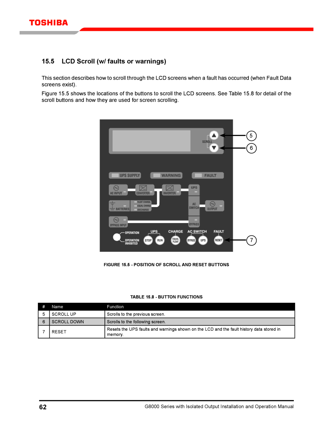 Toshiba G8000 operation manual LCD Scroll w/ faults or warnings, Button functions 