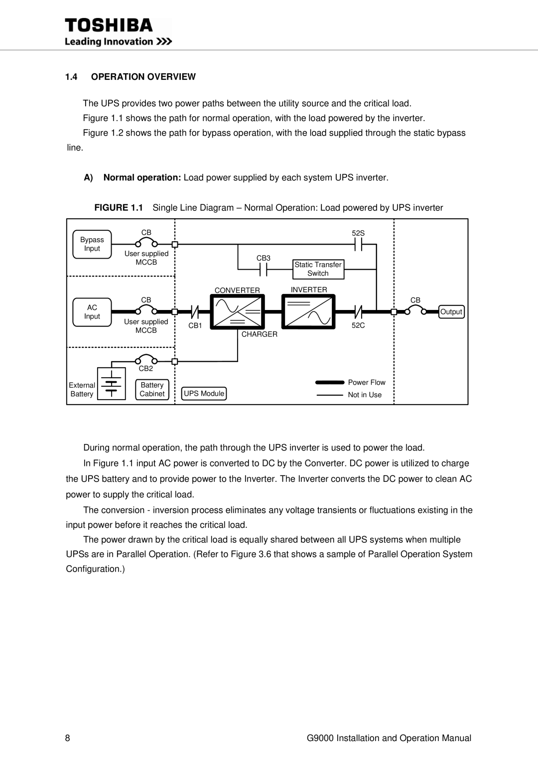 Toshiba G9000 operation manual Operation Overview 