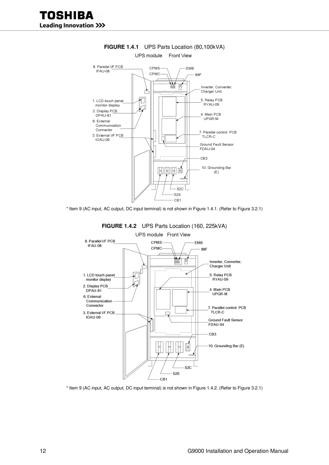 Toshiba G9000 operation manual UPS Parts Location 80,100kVA 