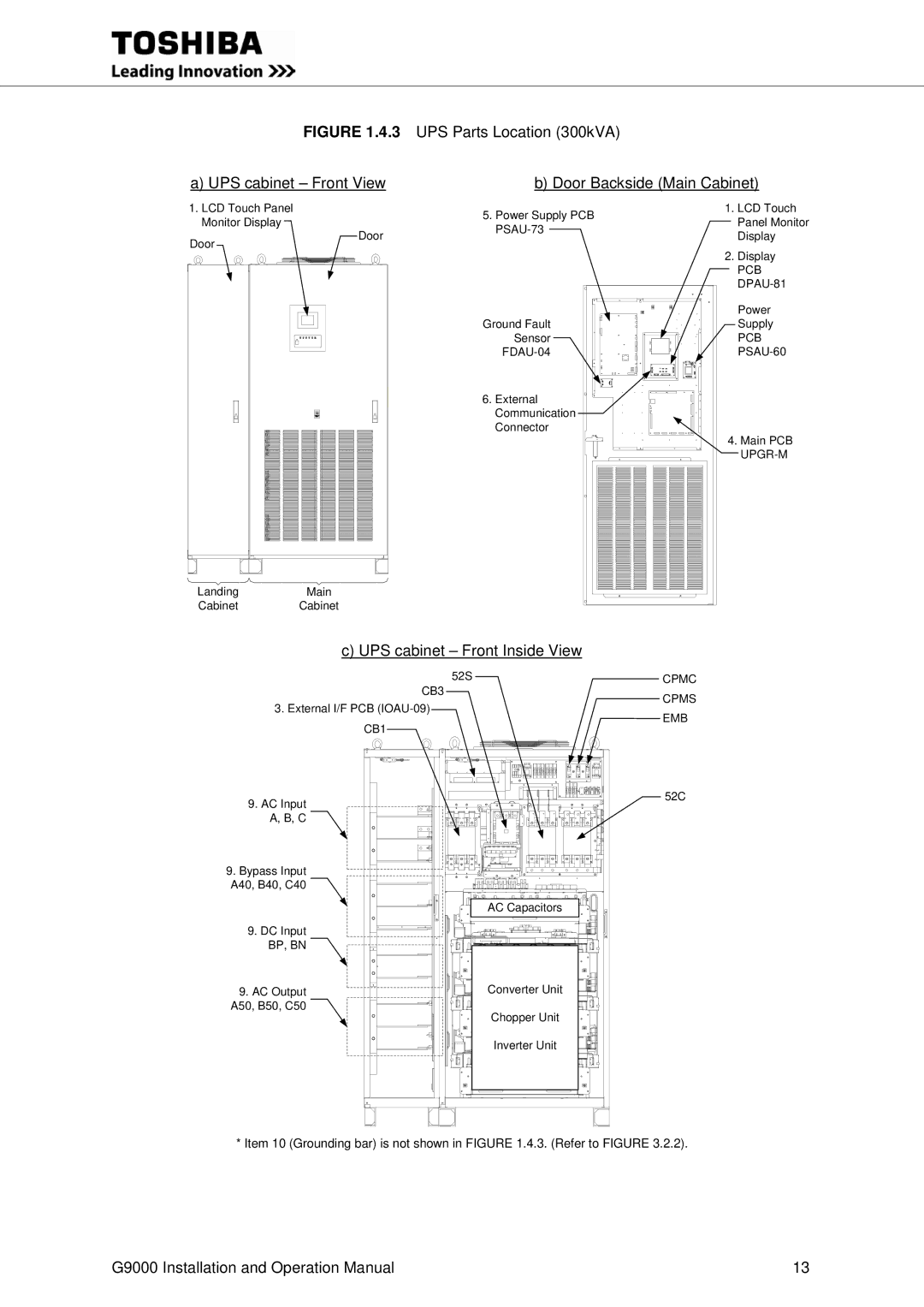 Toshiba G9000 UPS cabinet Front View, UPS Parts Location 300kVA Door Backside Main Cabinet, UPS cabinet Front Inside View 