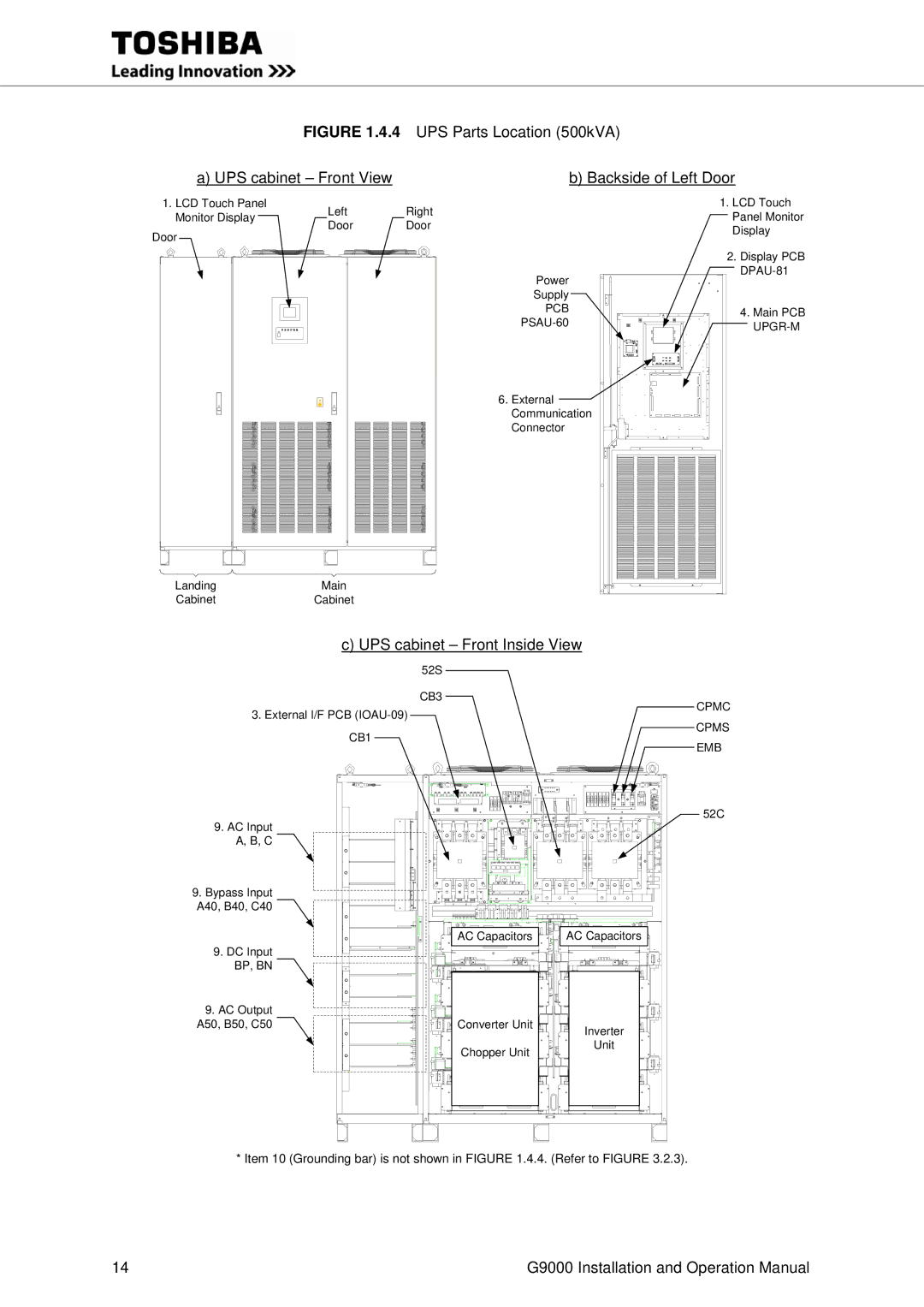 Toshiba G9000 operation manual UPS Parts Location 500kVA UPS cabinet Front View, Backside of Left Door 