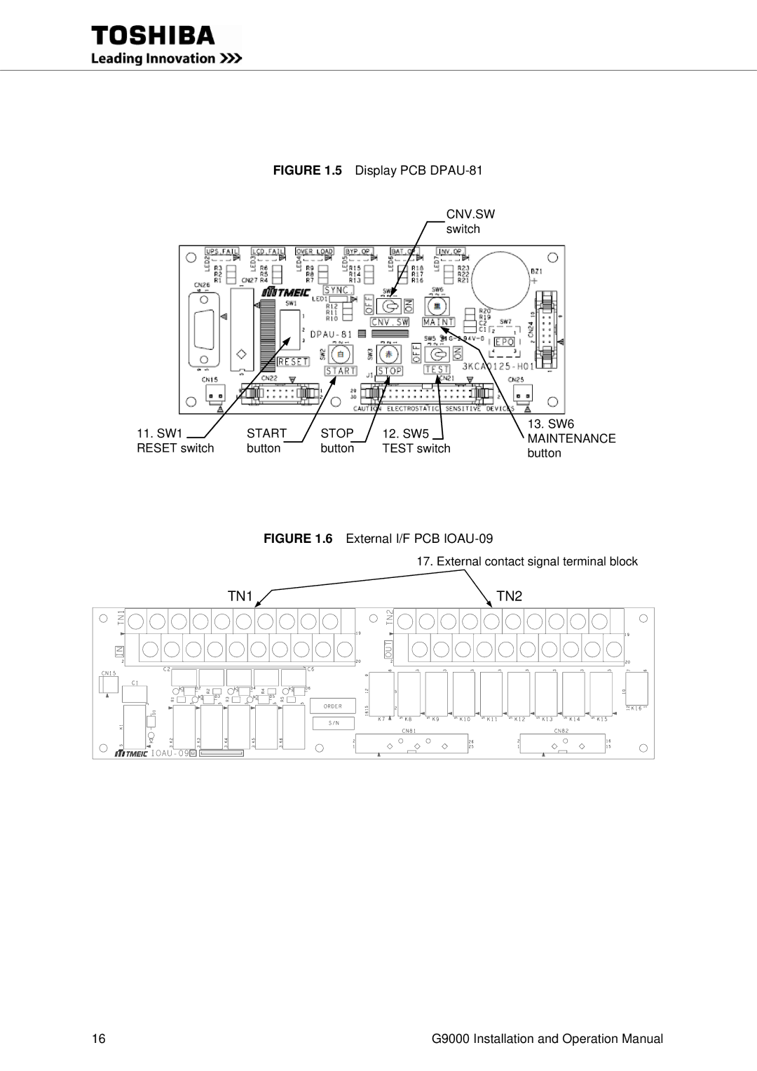 Toshiba G9000 operation manual 12. SW5 13. SW6, Reset switch Button Test switch 