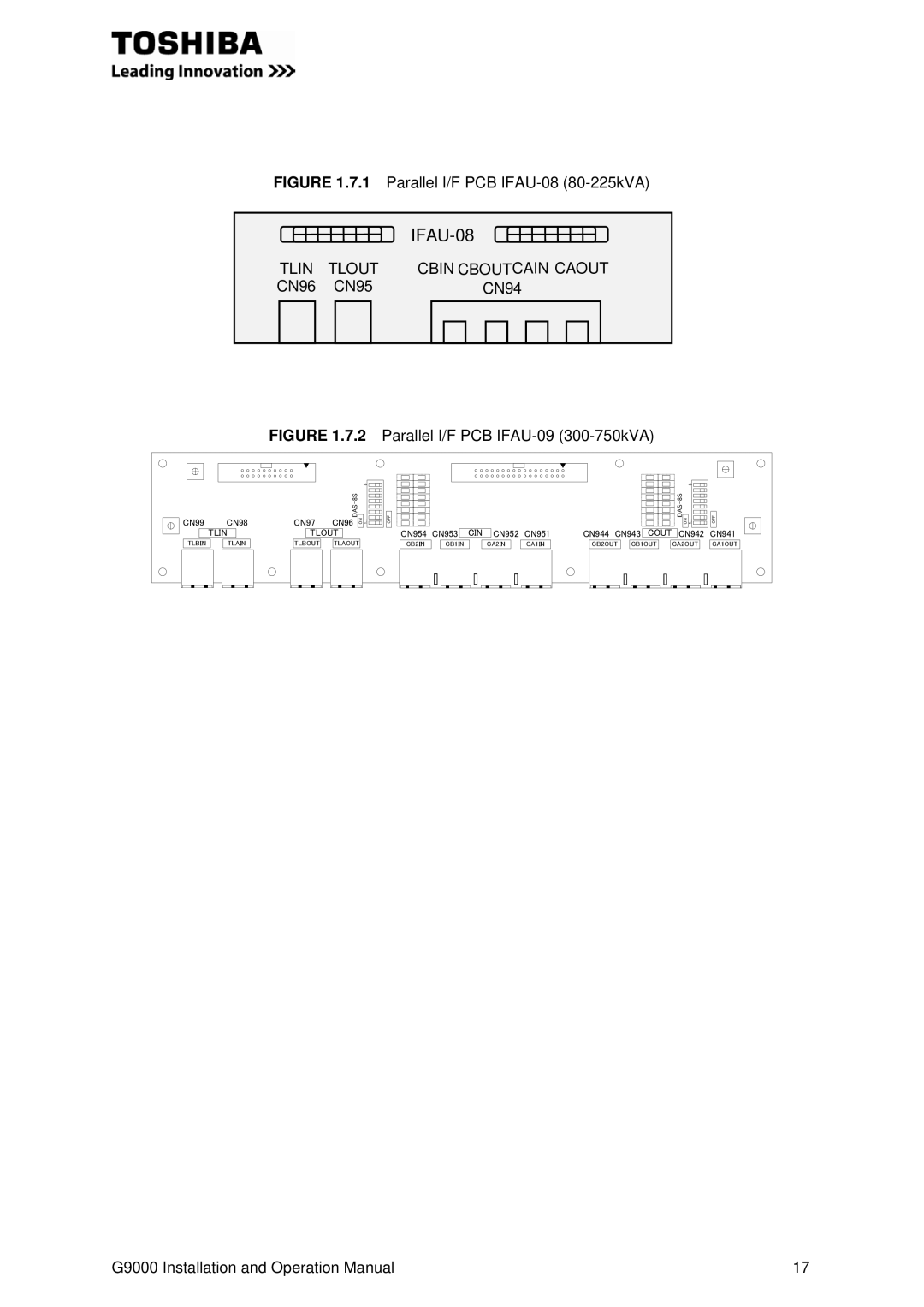 Toshiba G9000 operation manual Parallel I/F PCB IFAU-08 80-225kVA, CN96 CN95 CN94 