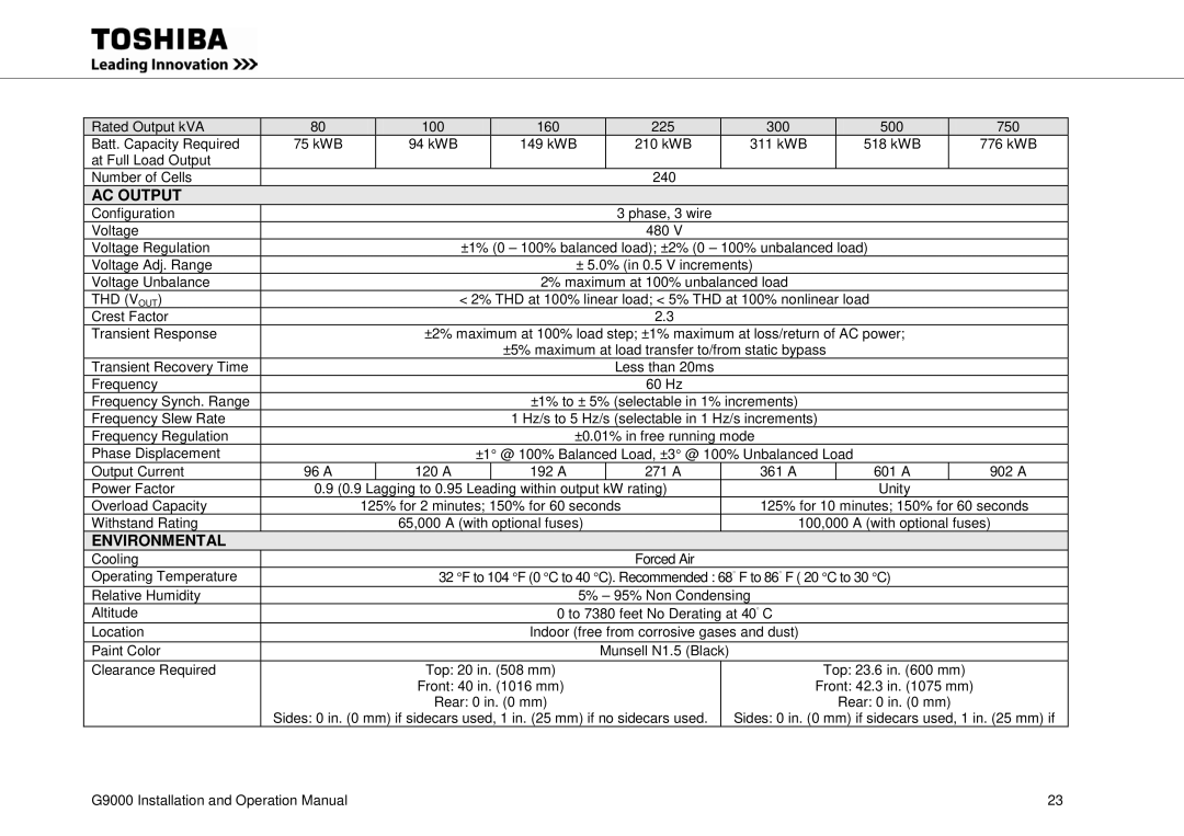 Toshiba G9000 operation manual Cooling, Operating Temperature 