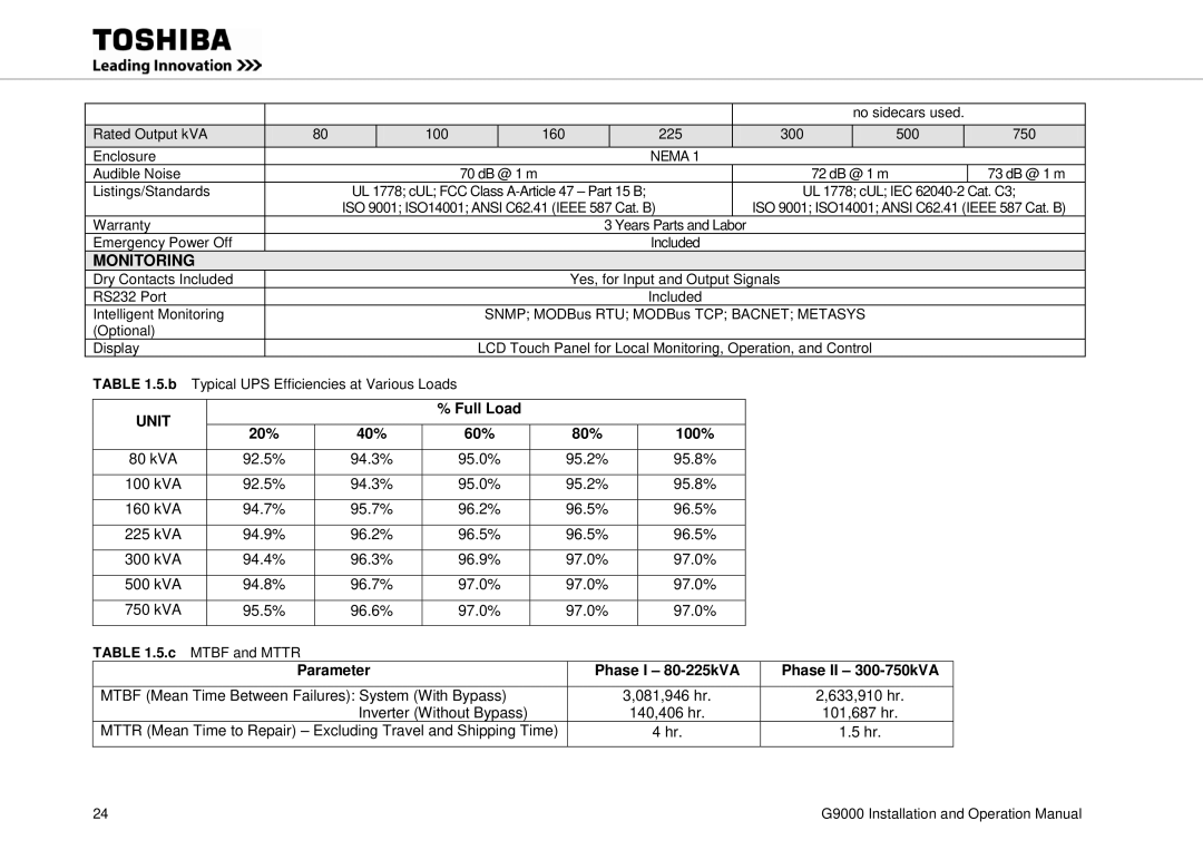 Toshiba G9000 operation manual Phase I 80-225kVA Phase II 300-750kVA 