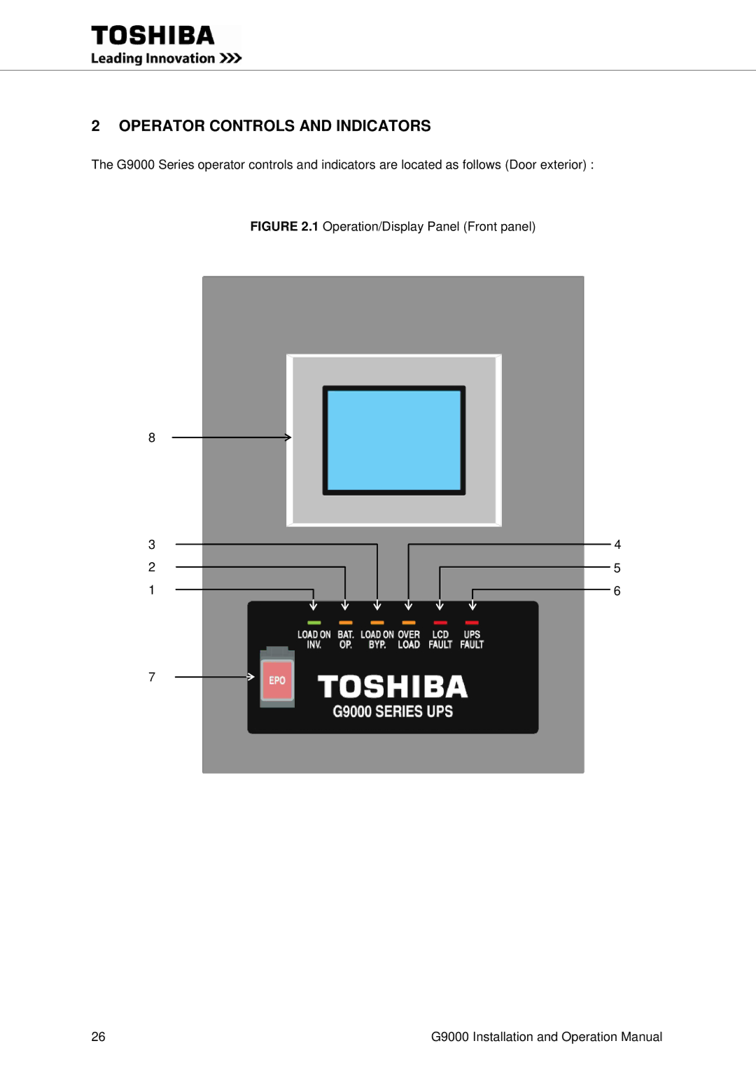 Toshiba G9000 operation manual Operator Controls and Indicators 