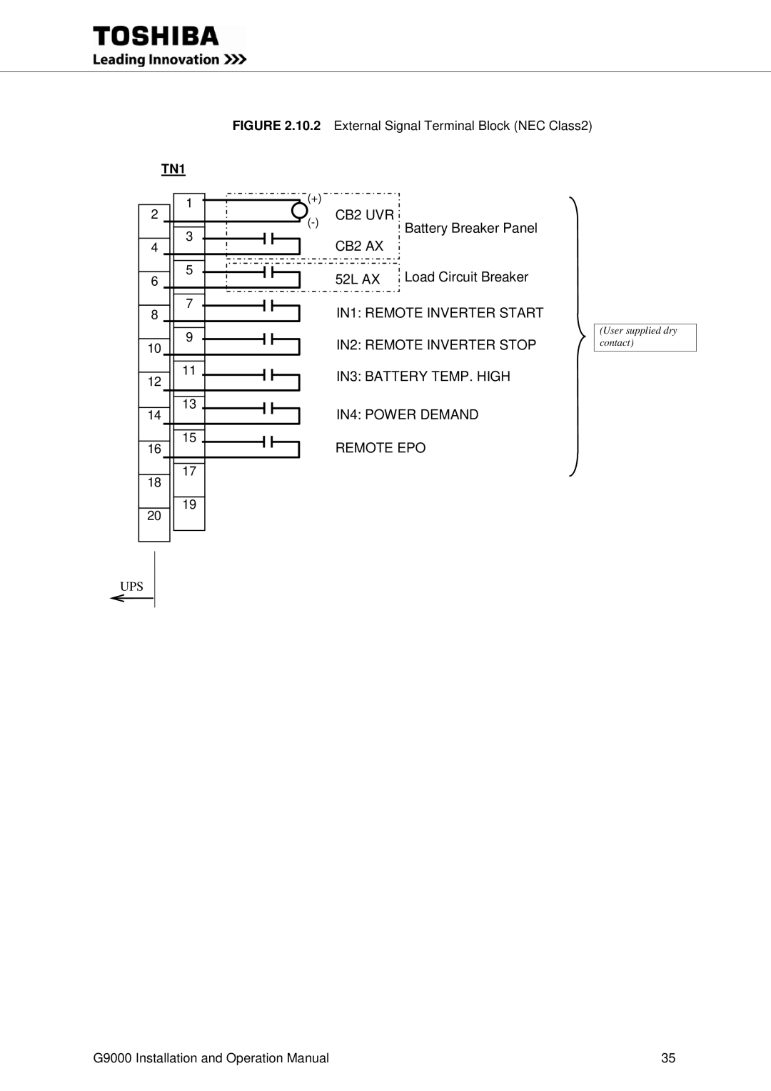 Toshiba G9000 operation manual TN1, Battery Breaker Panel 