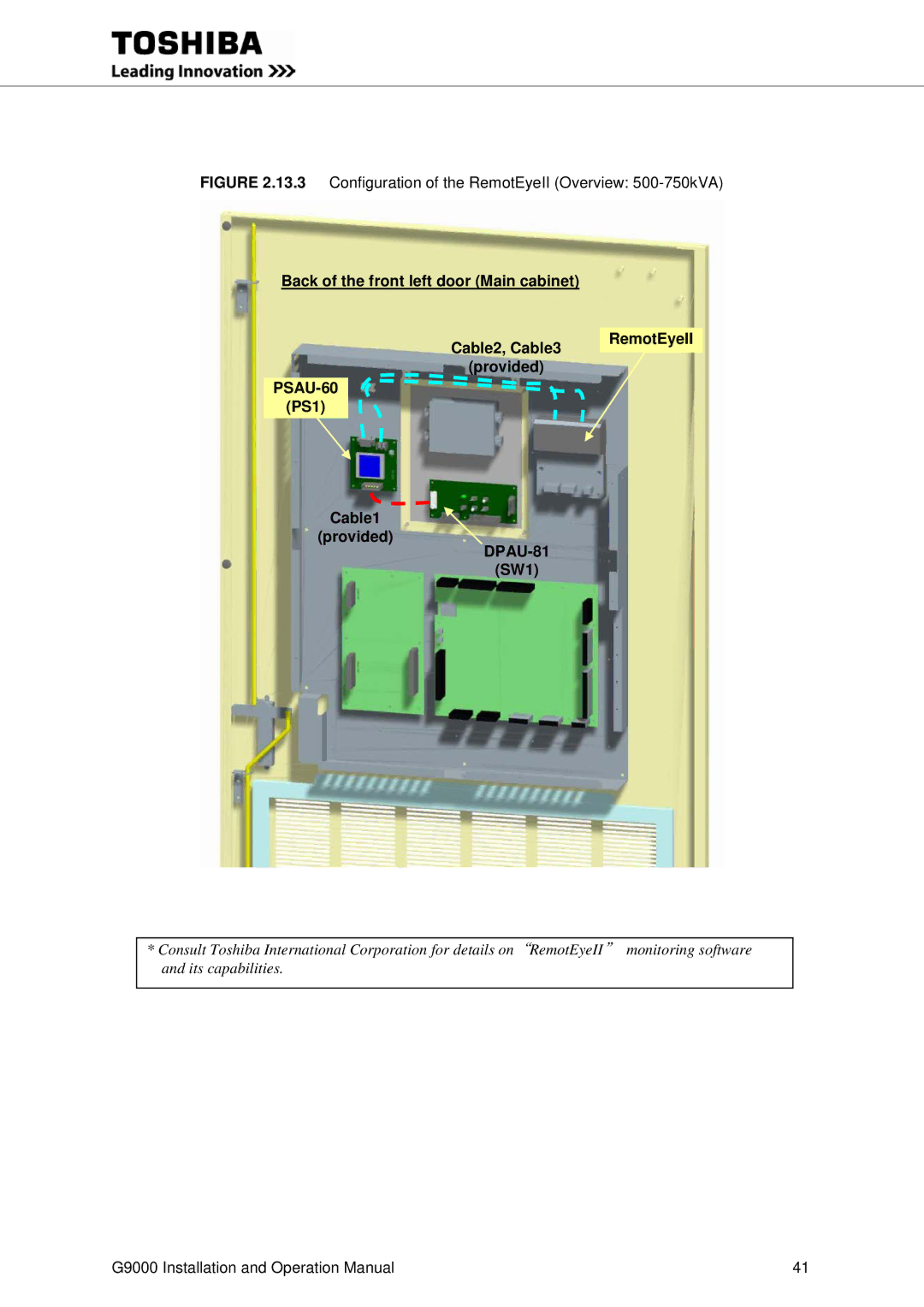 Toshiba G9000 operation manual Back of the front left door Main cabinet, Provided PSAU-60 PS1 Cable1, SW1 