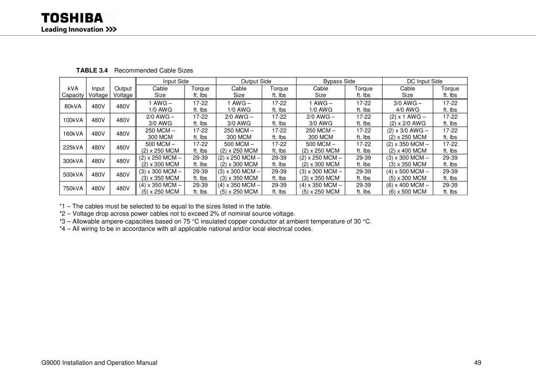 Toshiba G9000 operation manual Recommended Cable Sizes 