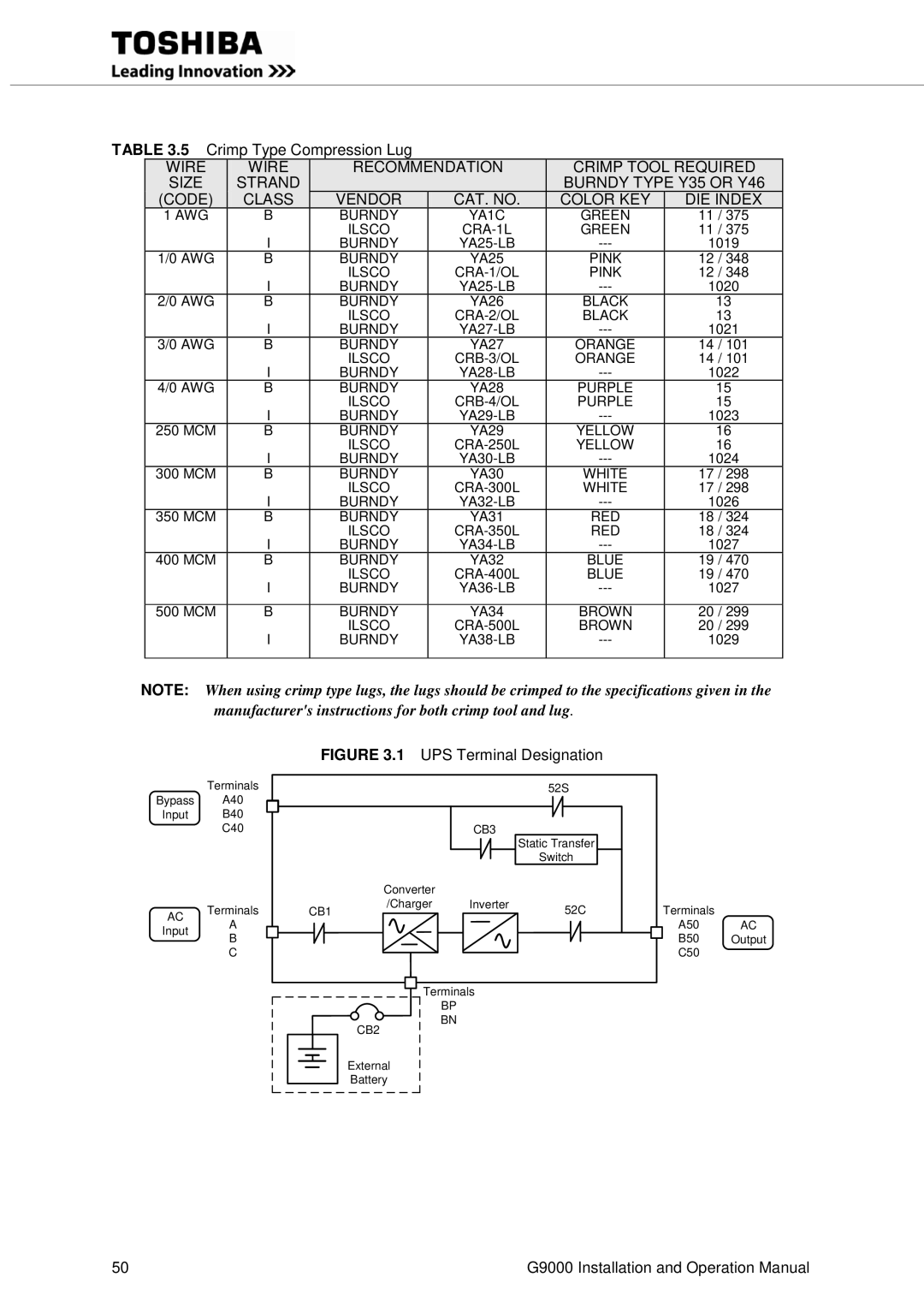 Toshiba G9000 operation manual Crimp Type Compression Lug, UPS Terminal Designation 