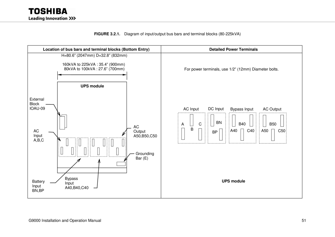 Toshiba G9000 operation manual Location of bus bars and terminal blocks Bottom Entry, UPS module, Input A40,B40,C40 