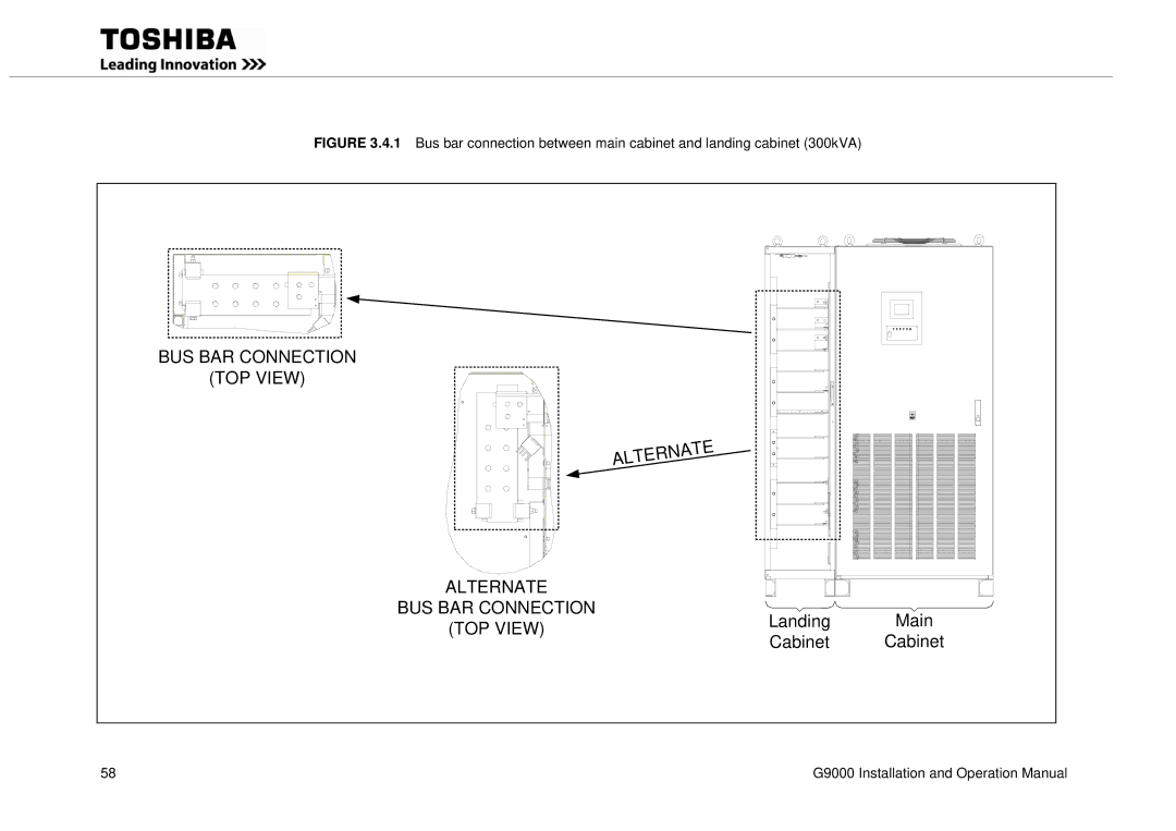 Toshiba G9000 operation manual BUS BAR Connection TOP View Alternate 