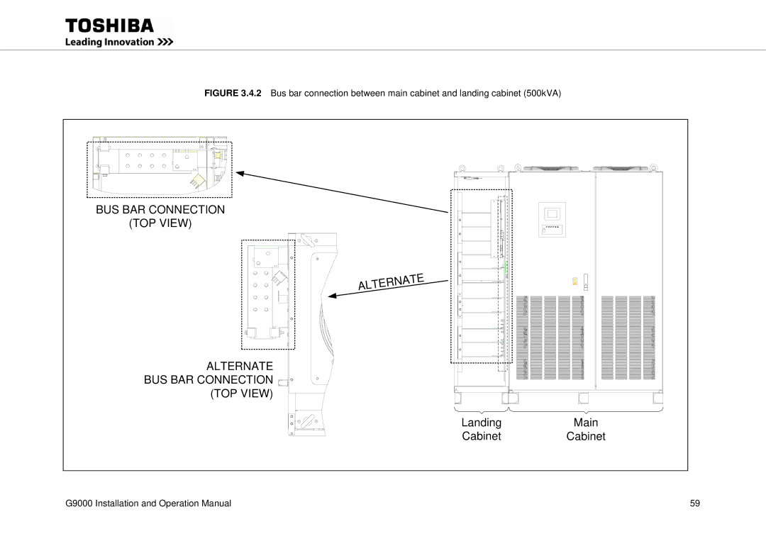 Toshiba G9000 operation manual Landing Main Cabinet 