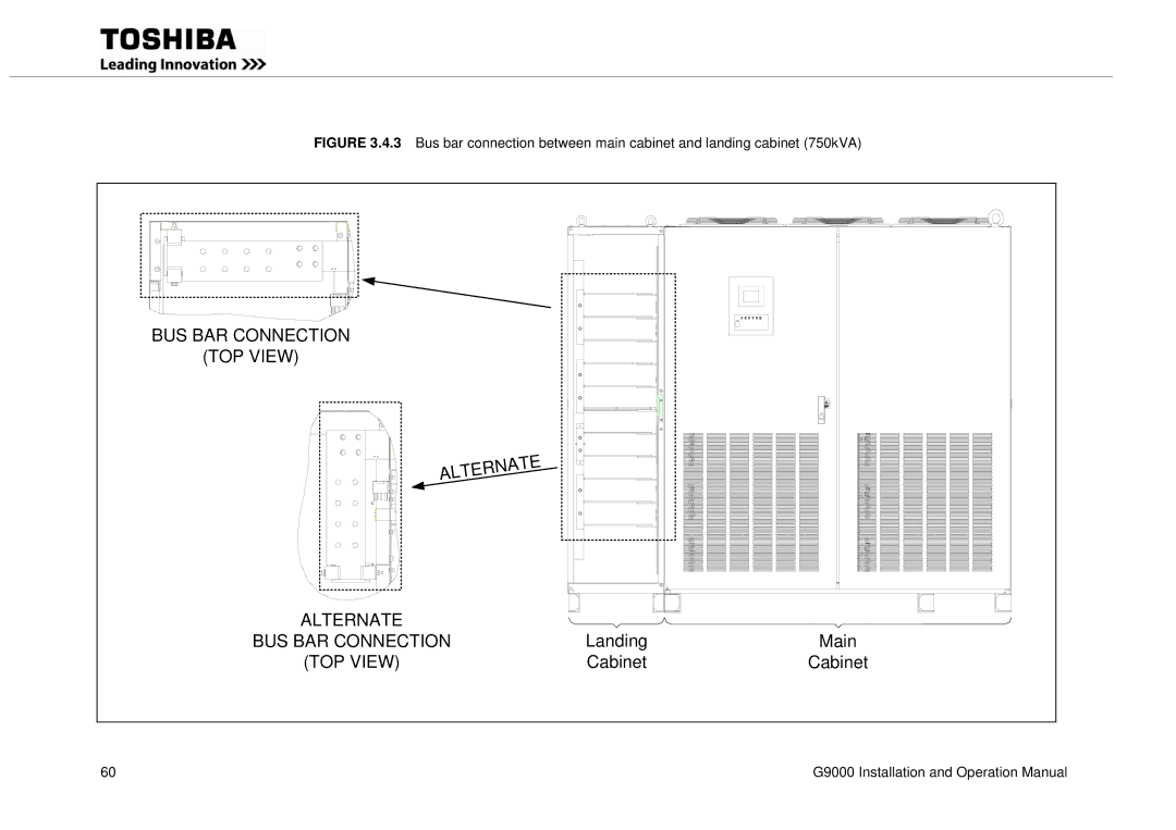 Toshiba G9000 operation manual BUS BAR Connection 