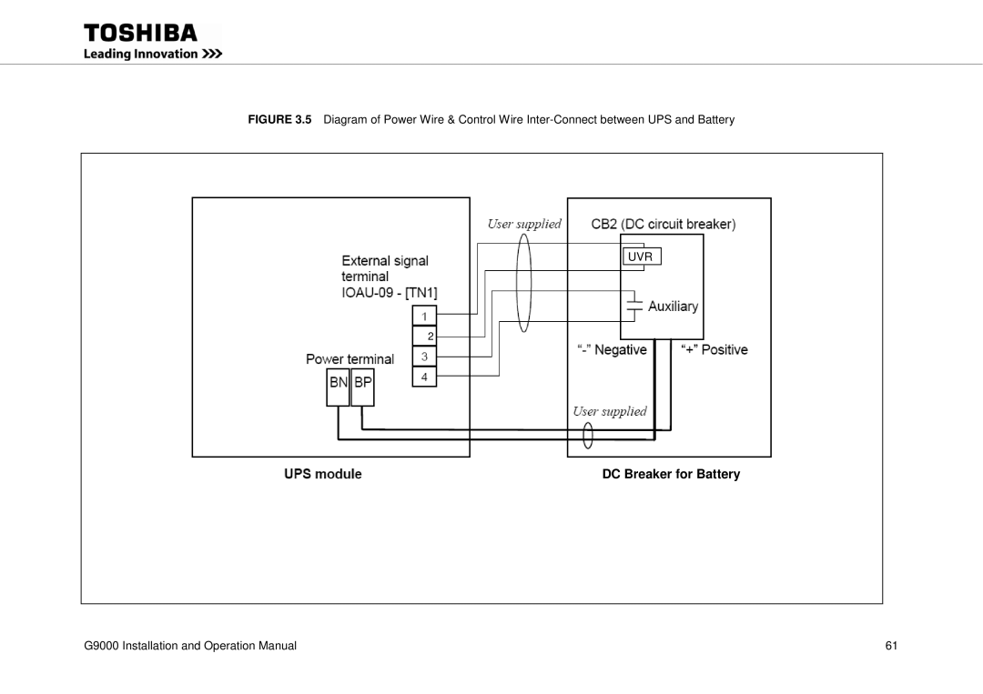 Toshiba G9000 operation manual DC Breaker for Battery 