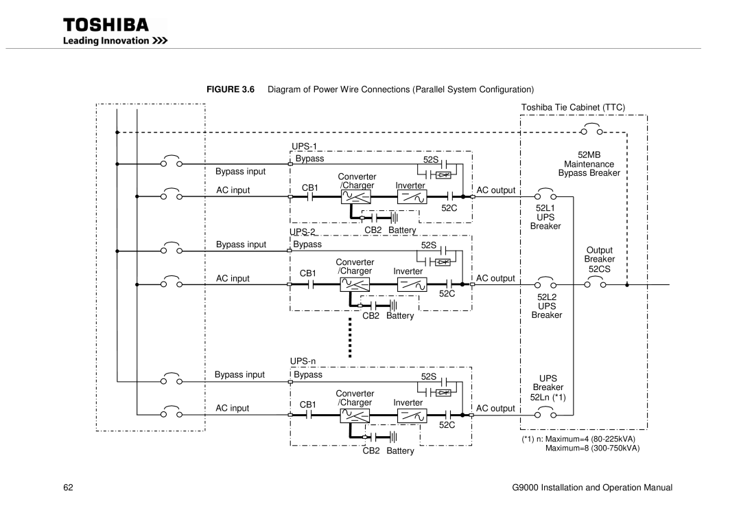 Toshiba G9000 operation manual Bypass52S Converter CB1 /Charger Inverter 52C, CB2 Battery, Breaker 52Ln *1 AC output 