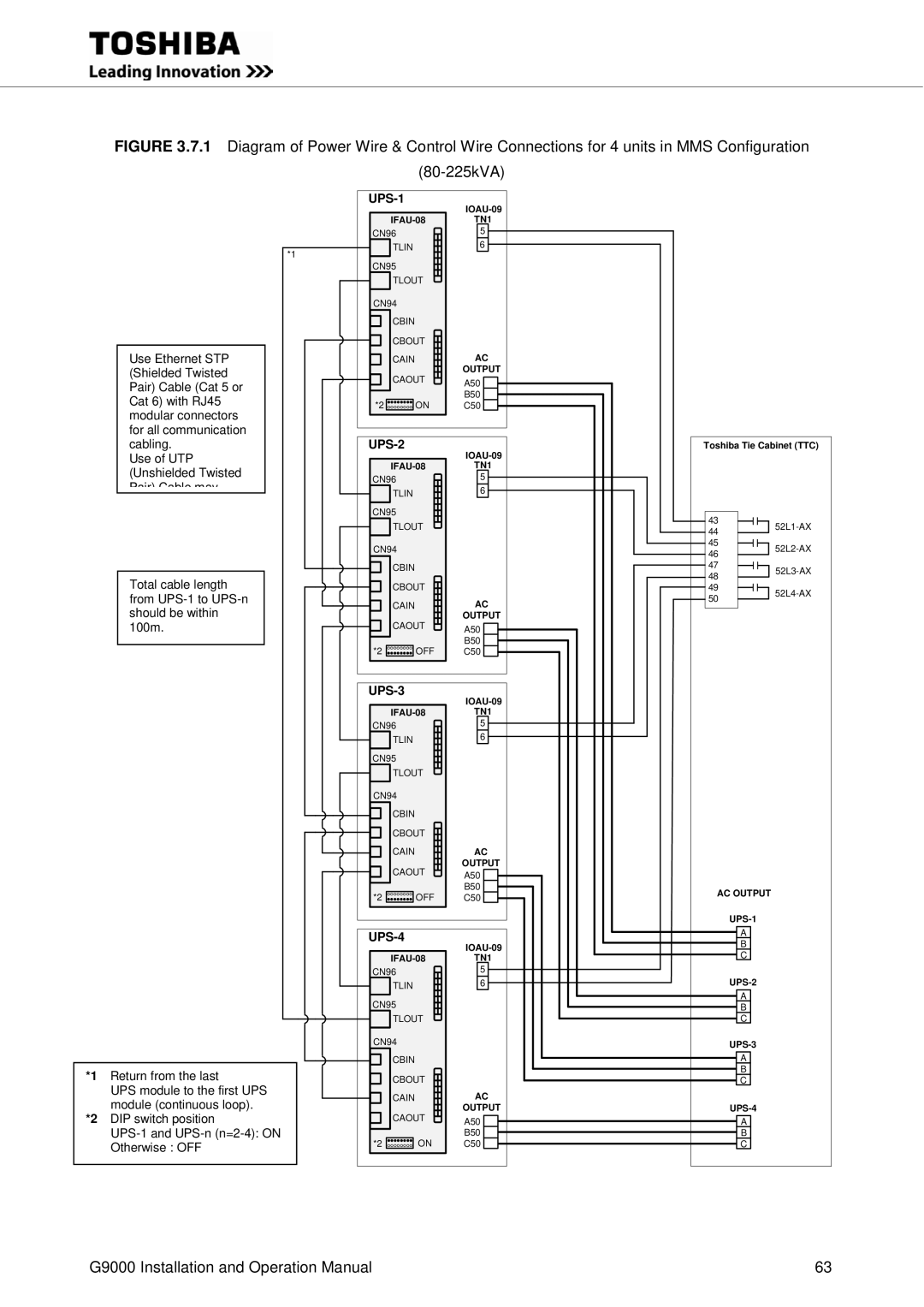 Toshiba G9000 operation manual UPS-1 