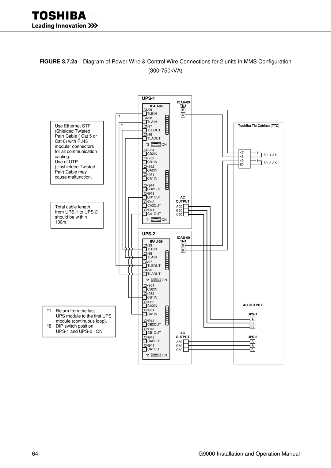 Toshiba G9000 operation manual UPS-1 