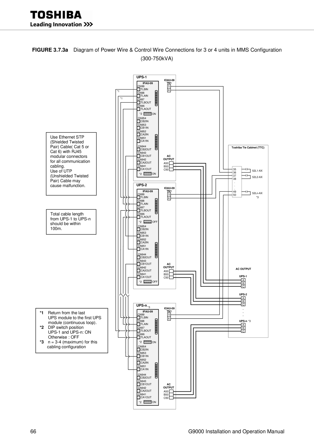 Toshiba G9000 operation manual UPS-1 