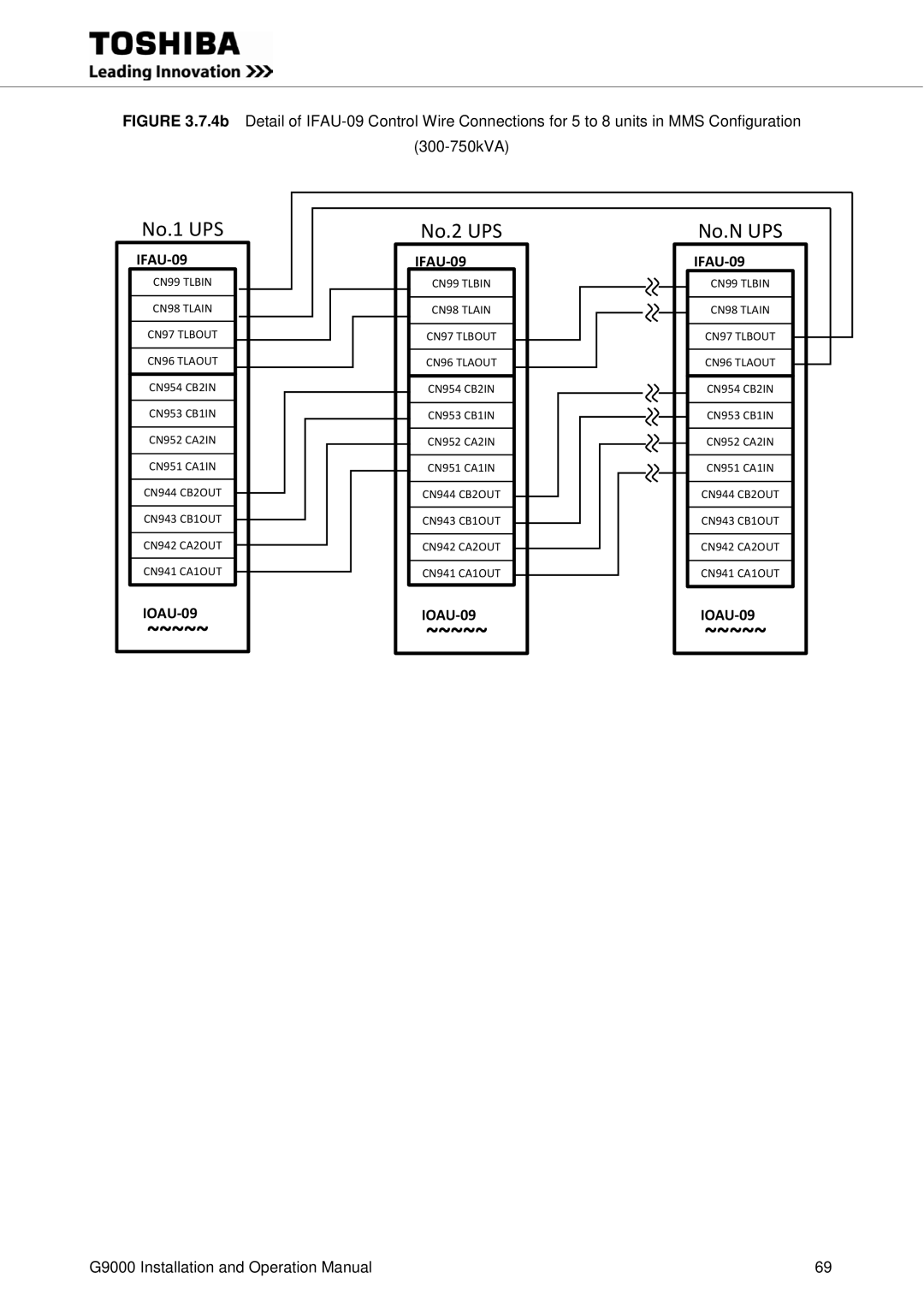 Toshiba G9000 operation manual ~~~~~ 