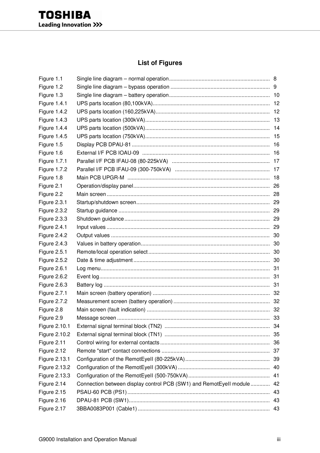 Toshiba G9000 operation manual List of Figures 