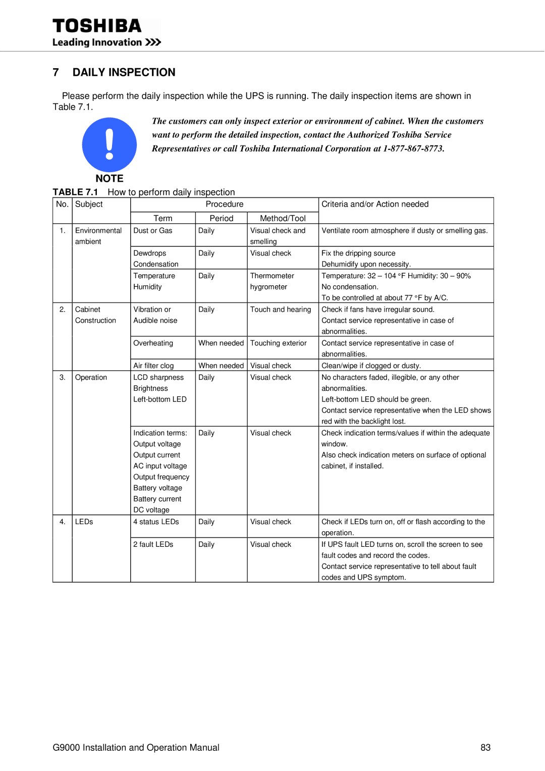 Toshiba G9000 operation manual Daily Inspection, How to perform daily inspection 