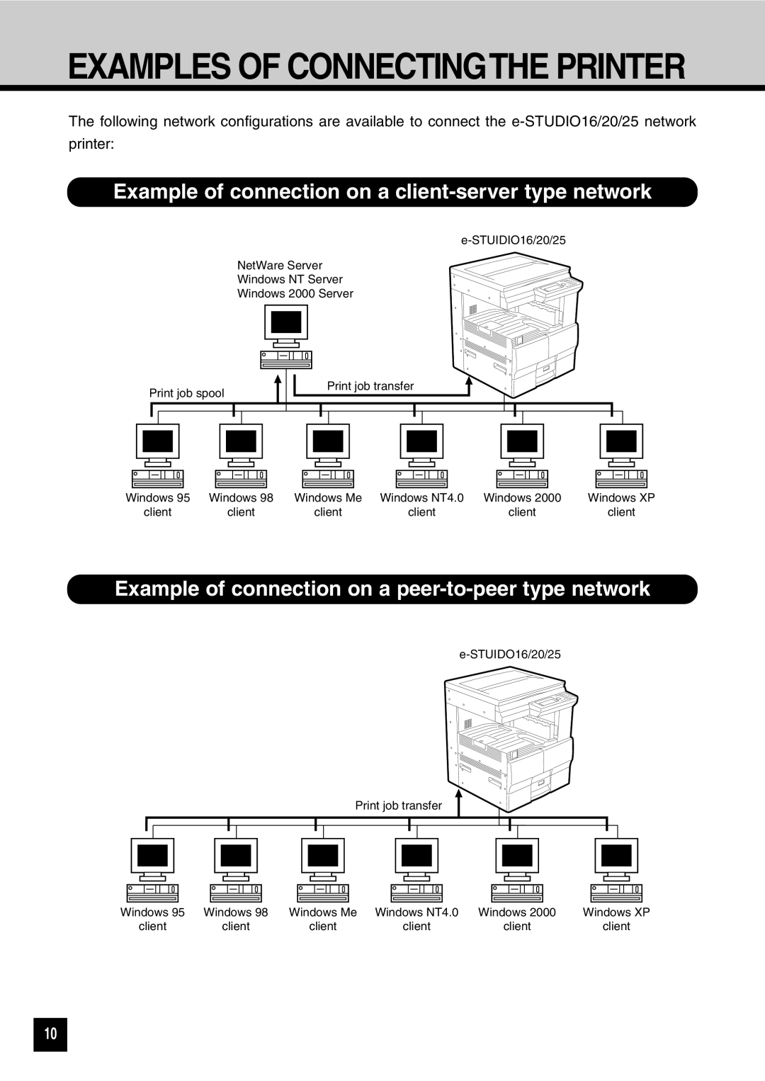 Toshiba GA-1031 manual Example of connection on a client-server type network 