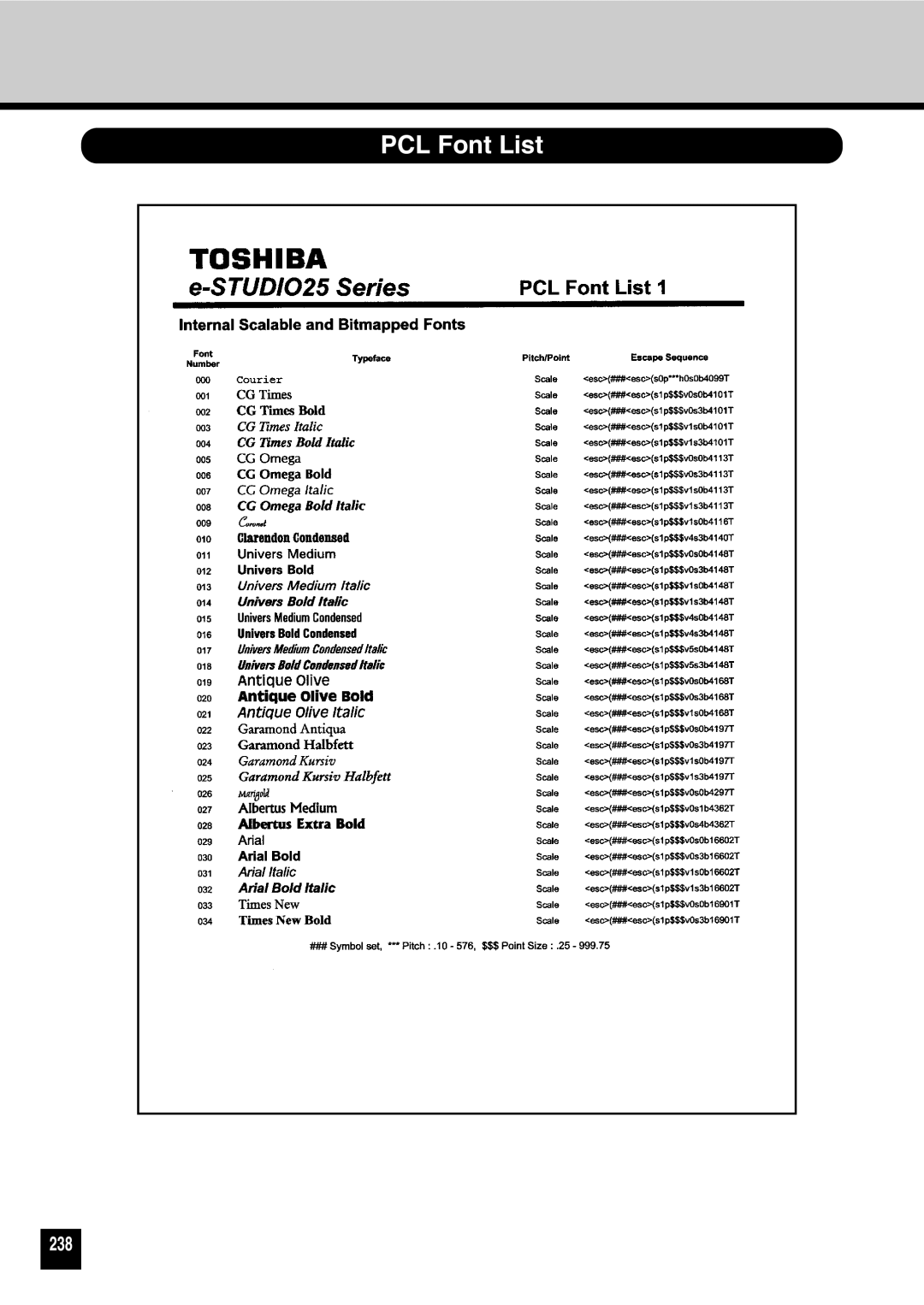 Toshiba GA-1031 manual PCL Font List, 238 